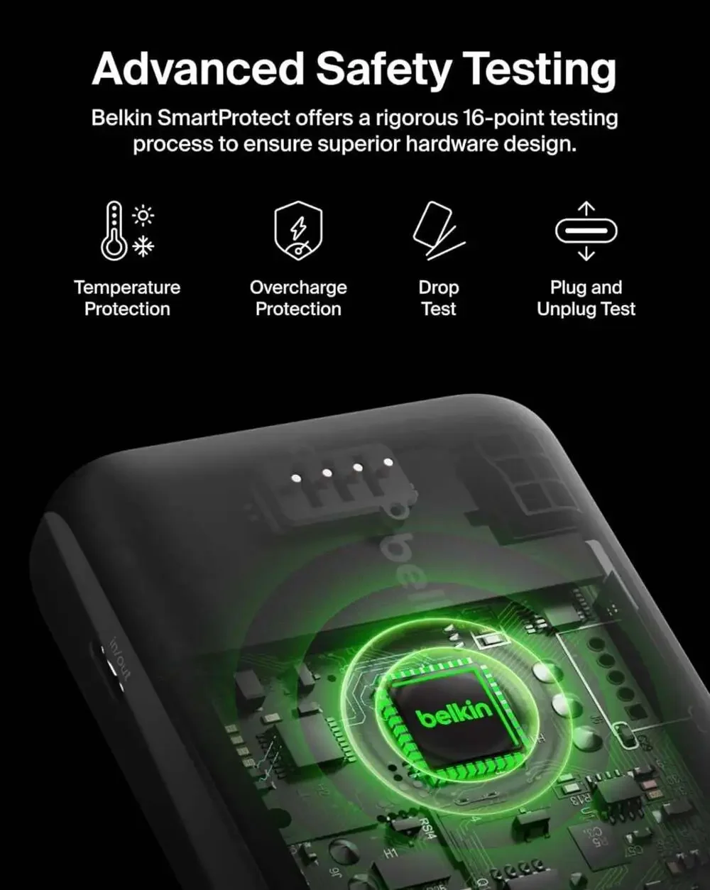 Belkin boostcharge 20